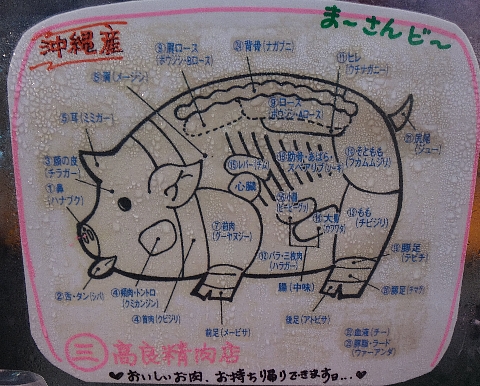 公設市場 食肉エリア 豚肉がメイン ヤギ肉まで 30代美人ｏｌの沖縄 ｈａｐｐｙ ｔｉｍｅ